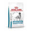 Picture of ROYAL CANIN® Canine Sensitivity Control Adult Dry Dog Food 7kg